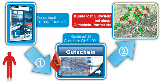 partnerprogramm partnerprogramm