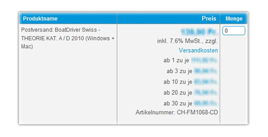 Weiterverkäufermodell Weiterverkäufermodell