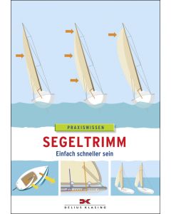 Segeltrimm