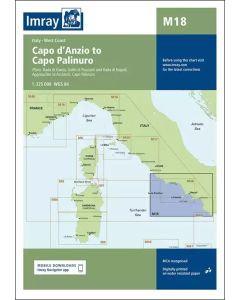 M18 Capo d'Anzio to Capo Palinuro