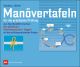 Manövertafeln