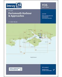 Y35 Portsmouth Harbour and Approaches