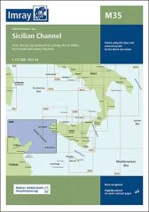M35 Sicilian Channel